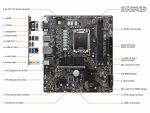 Placa Mãe MSI PRO B660M-G DDR4 LGA 1700 Intel SATA 6Gb/s ATX - Imagem 8