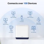Roteador Wireless Mercusys Halo H50G Mesh AC1900 (2-pack) - Imagem 6
