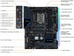 Placa Mãe Asrock Z590 Extreme Wifi 6E Atx Ddr4 - Imagem 2