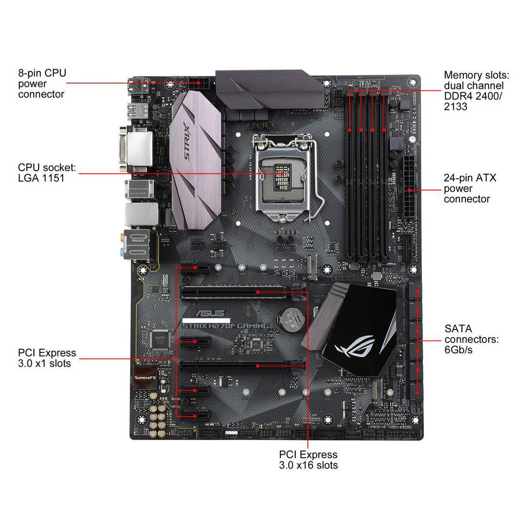 Placa mãe Gamer Asus Rog Strix H270F – Net Shop Informática