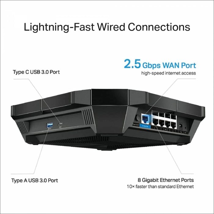 Roteador TP-Link AX6000 WiFi 6, Smart 8-Stream, AX6000 – Net Shop