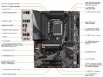 Placa-Mãe GIGABYTE Z690 UD DDR4 LGA 1700 Intel Z690 ATX com DDR4 - Imagem 3
