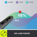 Apresentador de Slides sem fio Logitech R500S, Mac/Windows - Imagem 8