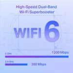 Repetidor TP-Link Wi-Fi 6 AX1500 RE505X OneMesh - Branco - Imagem 5