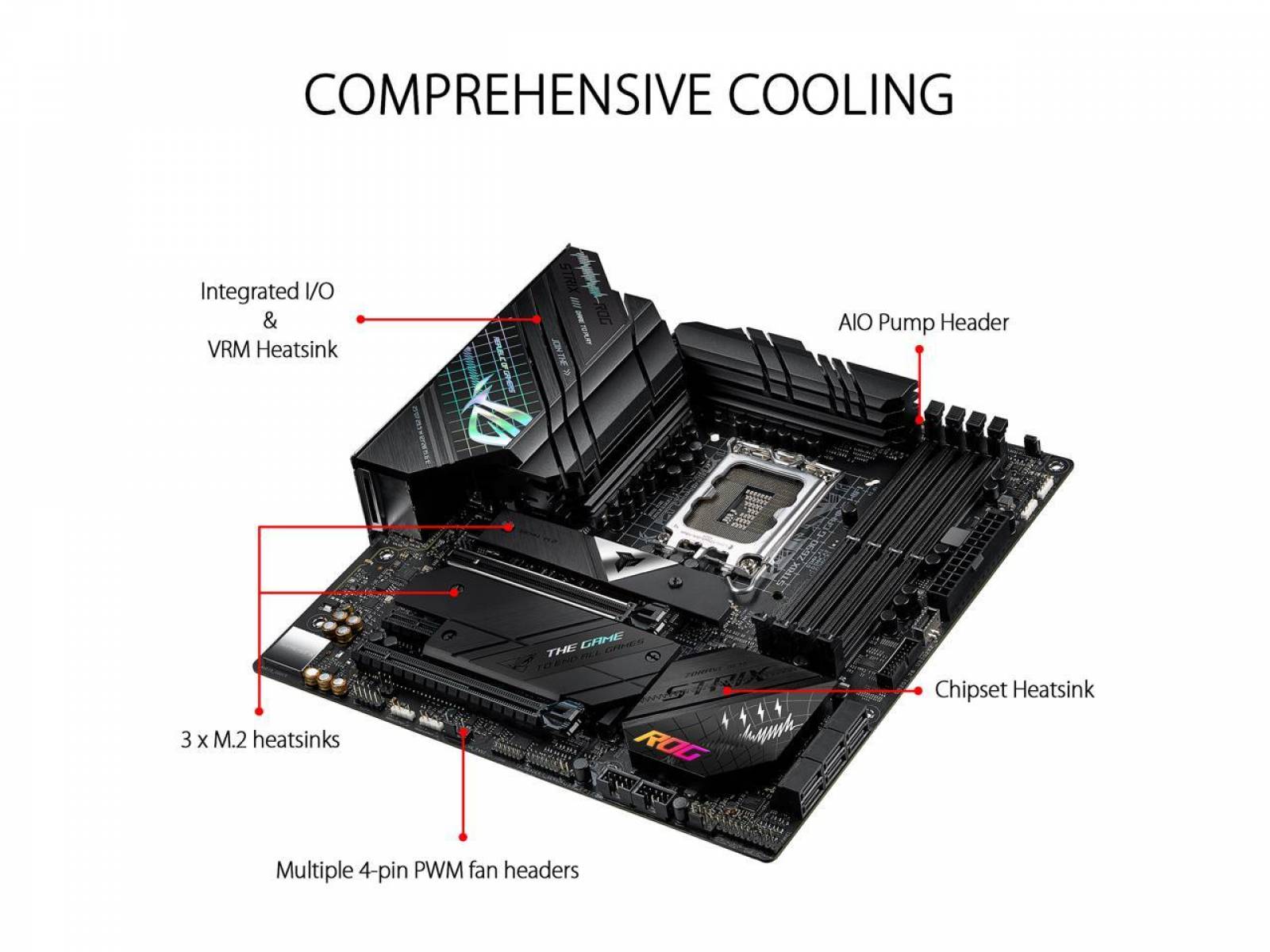 Placa Mãe Asus ROG Strix Z690-G WiFi, Intel LGA 1700, DDR5, RGB