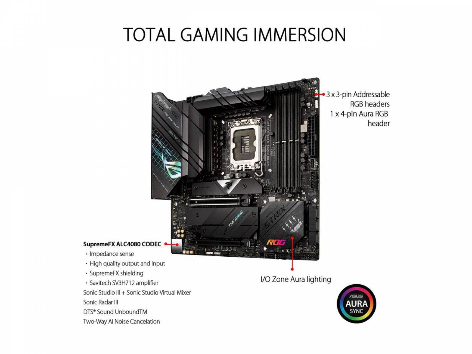 Placa Mãe Asus ROG Strix Z690-G WiFi, Intel LGA 1700, DDR5, RGB